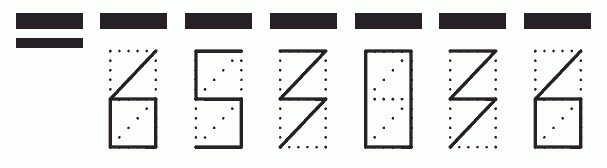 Пример заполнения индекса 653036