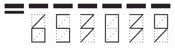 Пример заполнения индекса 653039