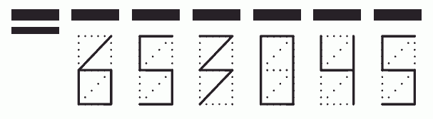 Пример заполнения индекса 653045