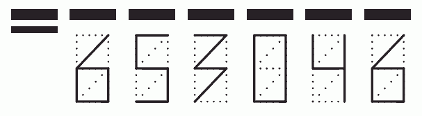 Пример заполнения индекса 653046