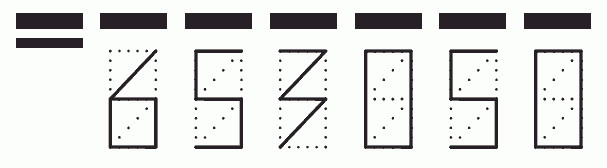 Пример заполнения индекса 653050