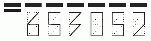 Пример заполнения индекса 653052