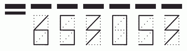 Пример заполнения индекса 653053