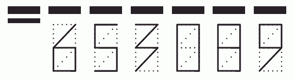 Пример заполнения индекса 653089