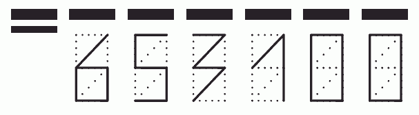 Пример заполнения индекса 653100