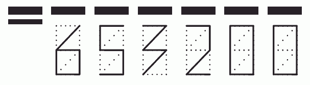 Пример заполнения индекса 653200