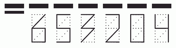 Пример заполнения индекса 653204