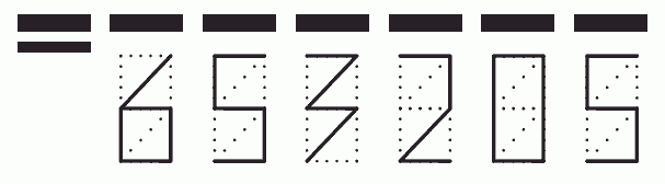 Пример заполнения индекса 653205