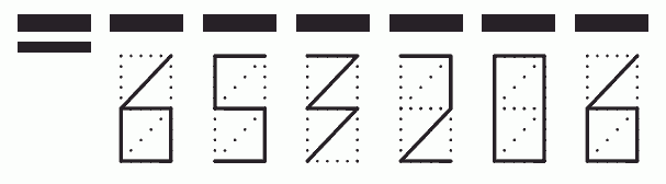 Пример заполнения индекса 653206