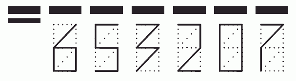 Пример заполнения индекса 653207