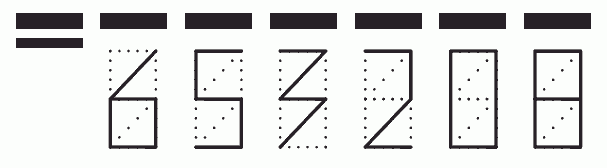 Пример заполнения индекса 653208