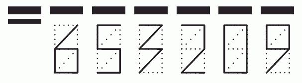 Пример заполнения индекса 653209