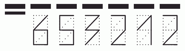 Пример заполнения индекса 653212