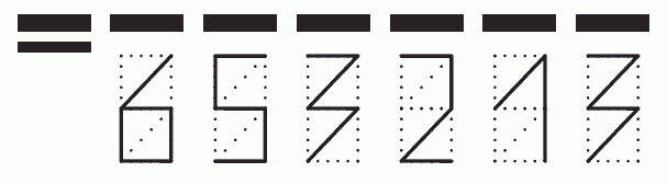 Пример заполнения индекса 653213