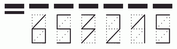 Пример заполнения индекса 653215