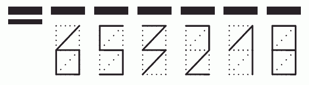 Пример заполнения индекса 653218