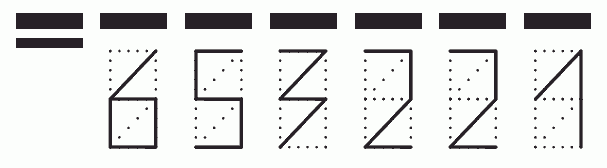 Пример заполнения индекса 653221