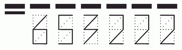 Пример заполнения индекса 653222