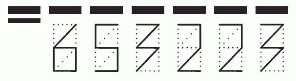 Пример заполнения индекса 653223