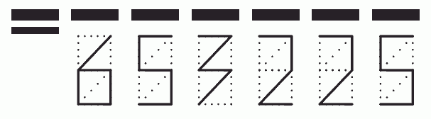 Пример заполнения индекса 653225