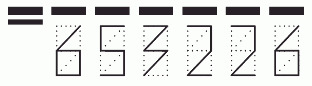 Пример заполнения индекса 653226