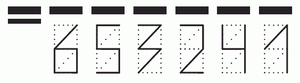 Пример заполнения индекса 653241