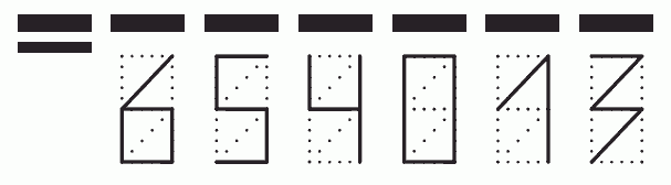 Пример заполнения индекса 654013