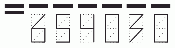 Пример заполнения индекса 654030