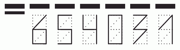 Пример заполнения индекса 654031