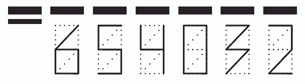 Пример заполнения индекса 654032