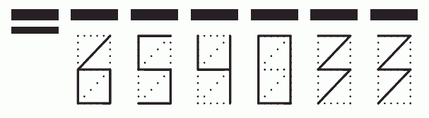 Пример заполнения индекса 654033