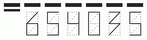 Пример заполнения индекса 654035