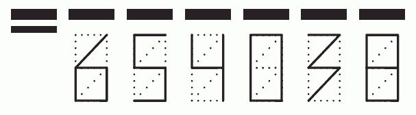 Пример заполнения индекса 654038