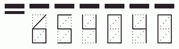 Пример заполнения индекса 654040