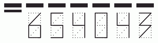 Пример заполнения индекса 654043