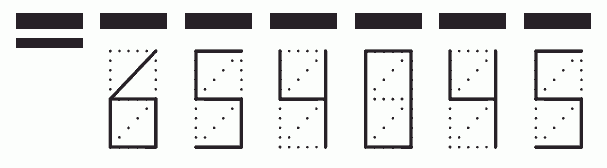 Пример заполнения индекса 654045