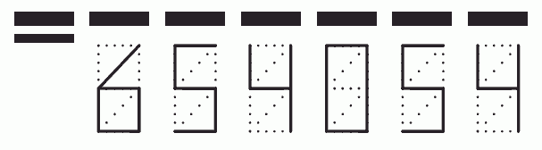 Пример заполнения индекса 654054