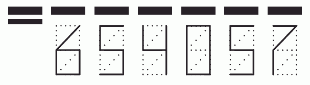 Пример заполнения индекса 654057