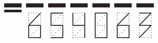 Пример заполнения индекса 654063