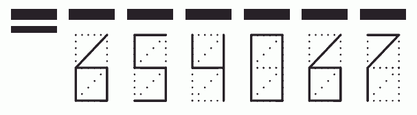 Пример заполнения индекса 654067