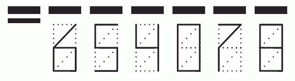 Пример заполнения индекса 654078