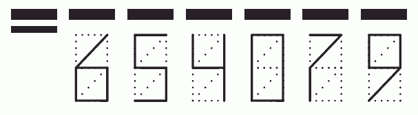 Пример заполнения индекса 654079