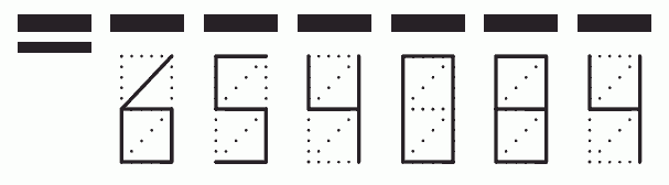 Пример заполнения индекса 654084