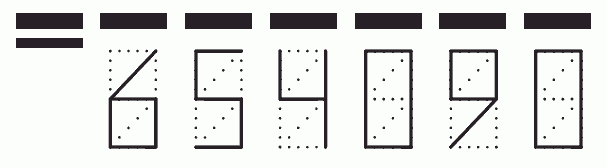 Пример заполнения индекса 654090