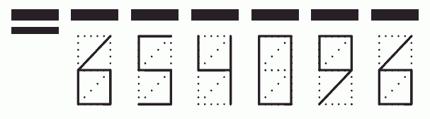 Пример заполнения индекса 654096