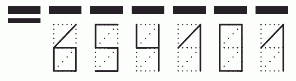 Пример заполнения индекса 654101