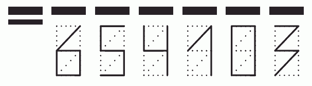 Пример заполнения индекса 654103