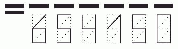 Пример заполнения индекса 654150