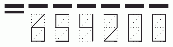 Пример заполнения индекса 654200