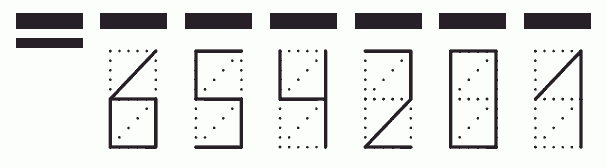 Пример заполнения индекса 654201